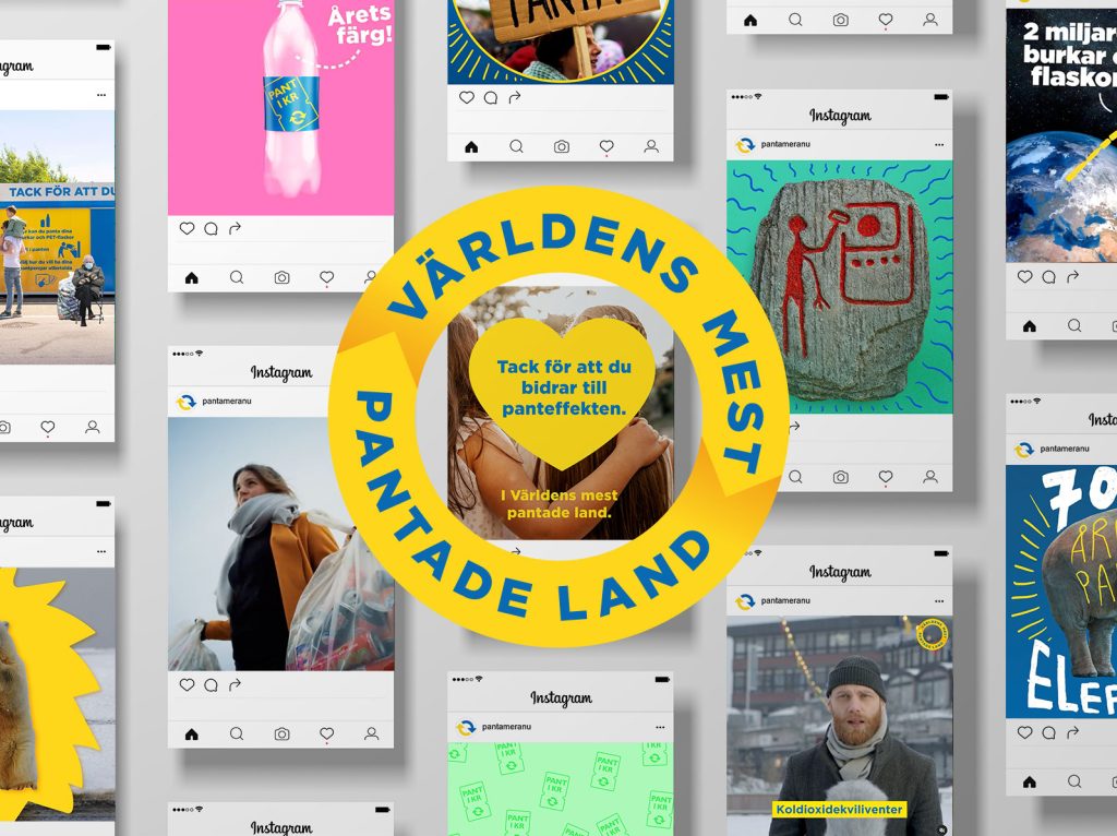 Pantamera flöde med symbol - Världens mest pantade land