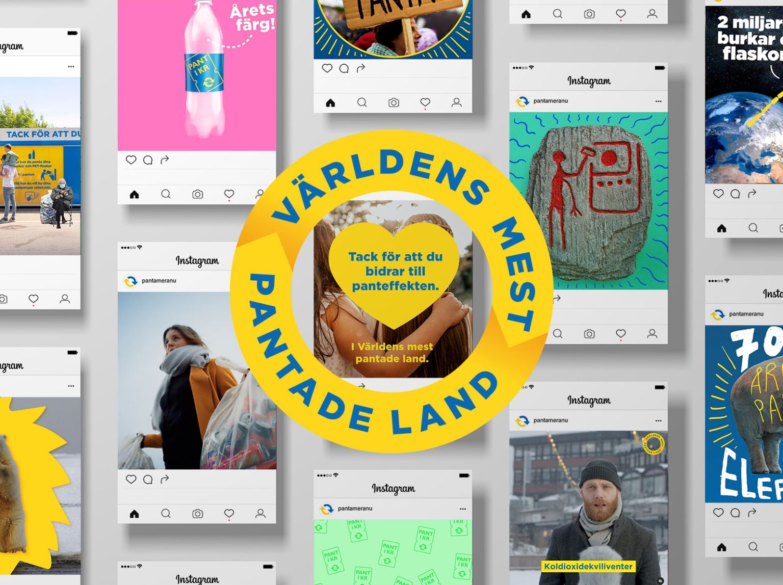 Pantamera flöde med symbol - Världens mest pantade land